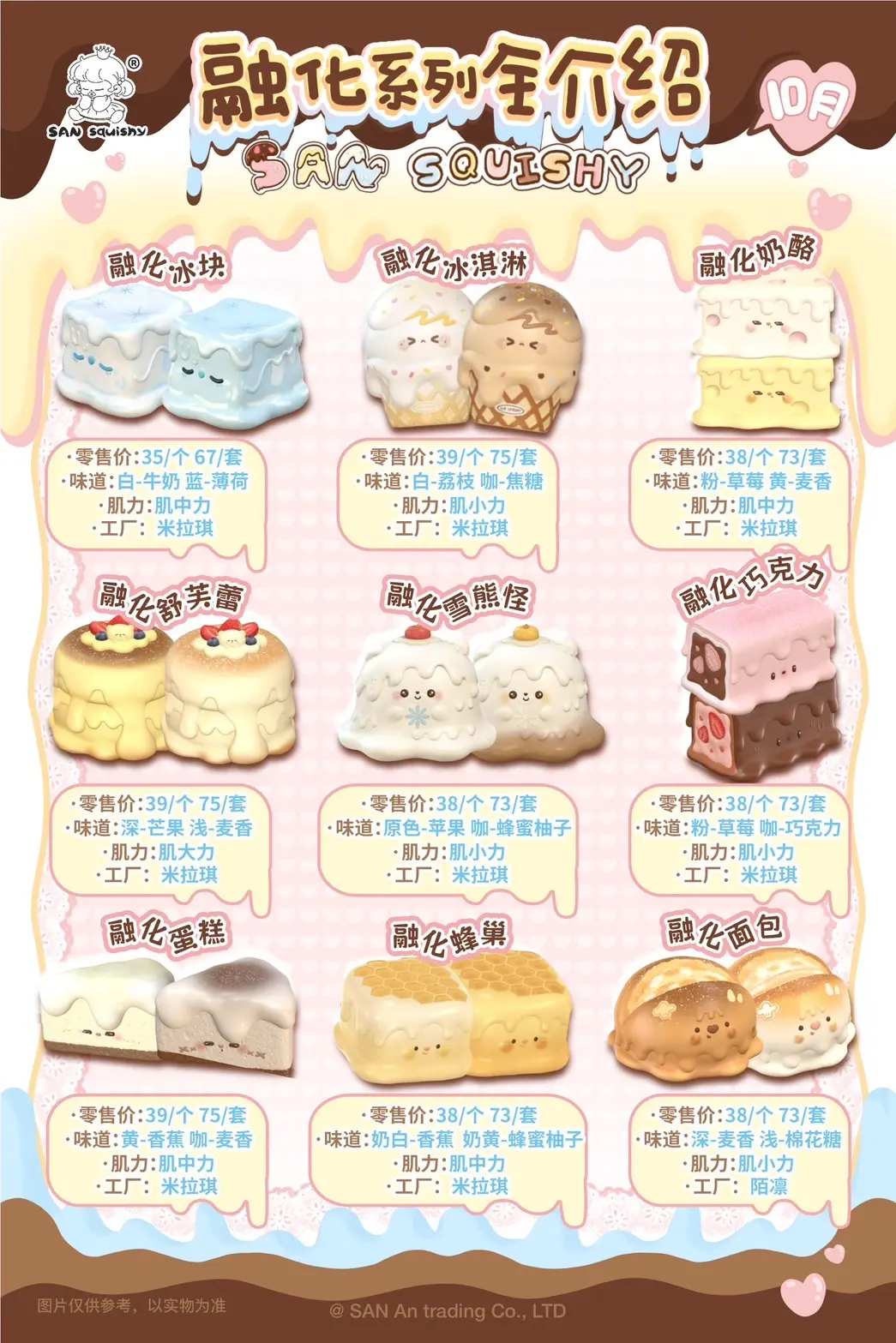 3AN คอลขนมหวาน🧀🥞✨