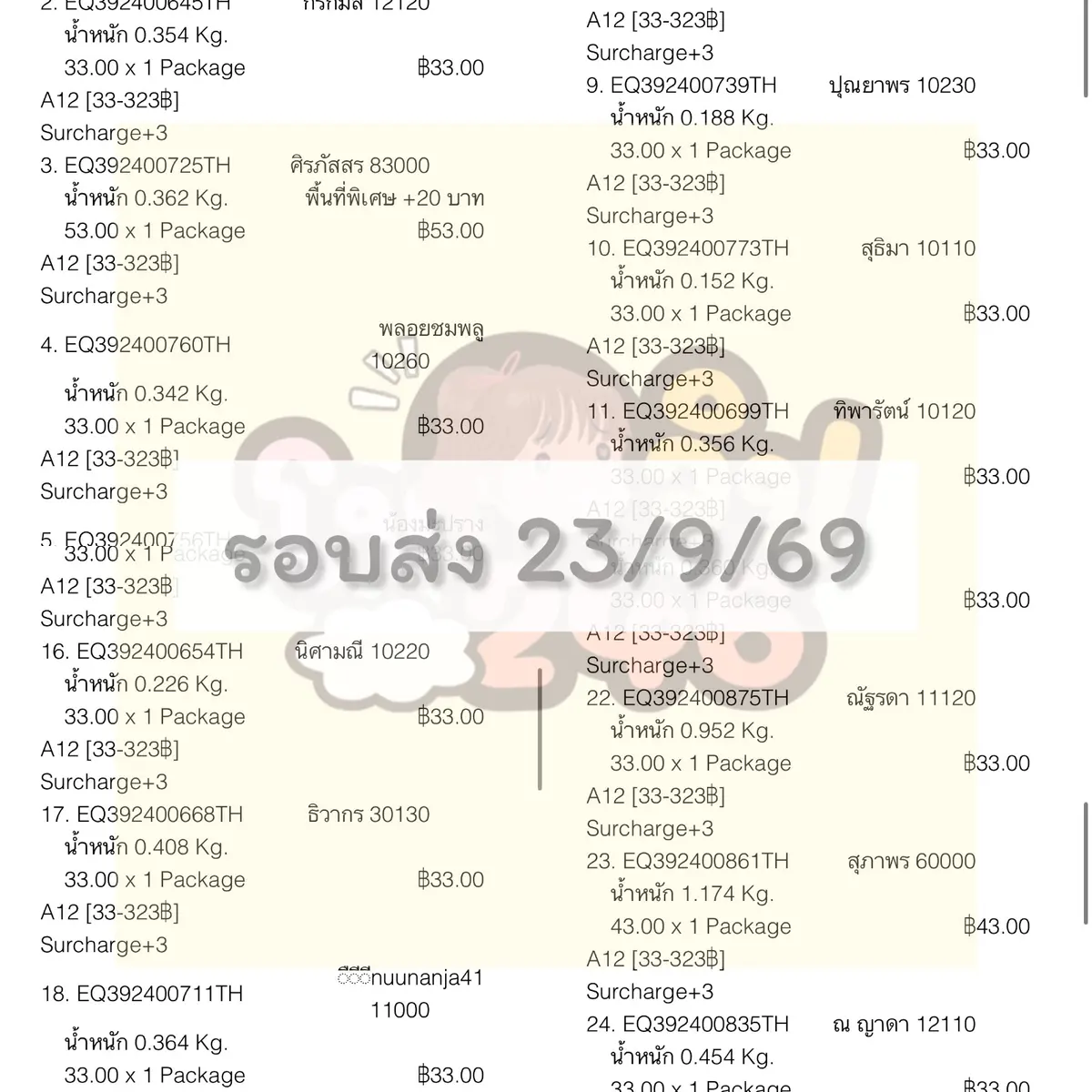 รอบส่งสั่งซื้อวันที่ 22/9/69