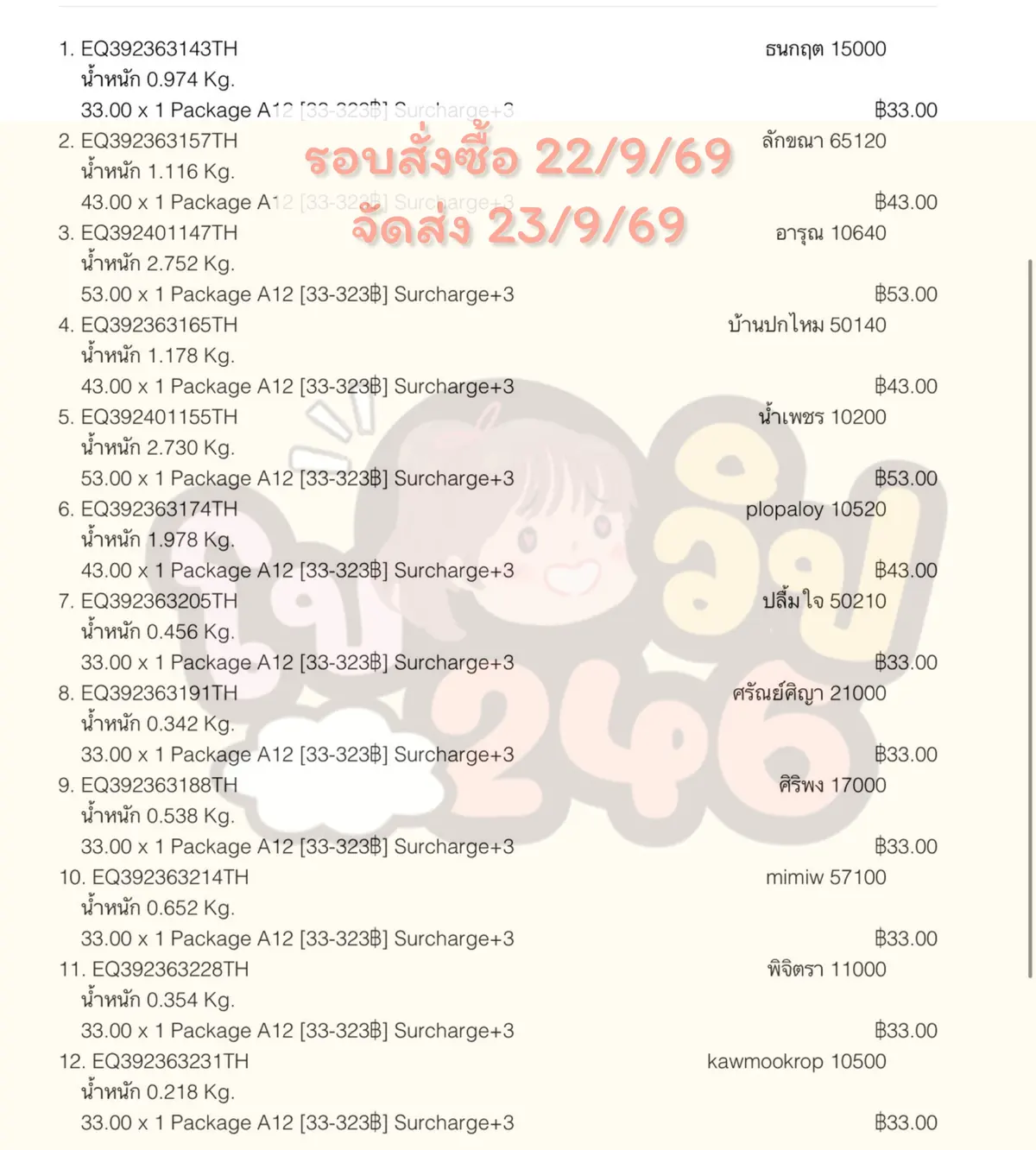รอบสั่งซื้อ 22/9/69 ส่ง 23/9/69